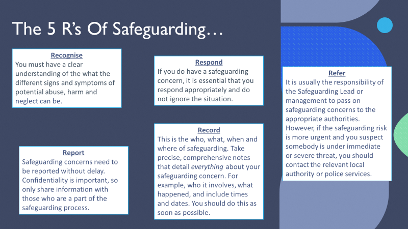 The 5 R's of Safeguarding - Religious Life Safeguarding Service