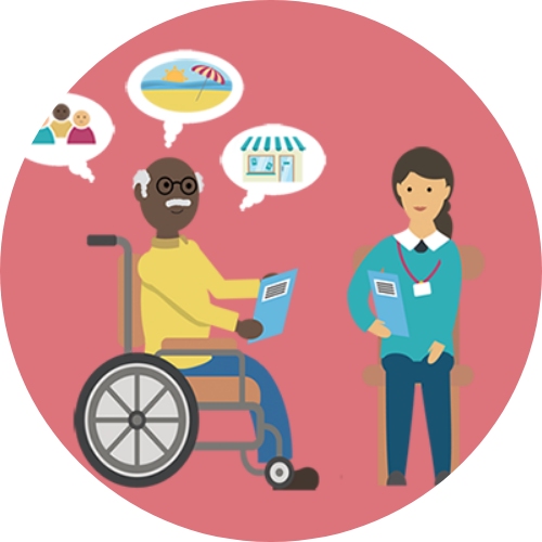 Religious Safeguarding | Religious Life Safeguarding Service